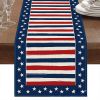 1PC Rectangle Linen Blend Striped Table Runners; Encryption Linen Home Decoration Independence Day Atmosphere Waterproof Table Runner; 72"*13"; Patrio